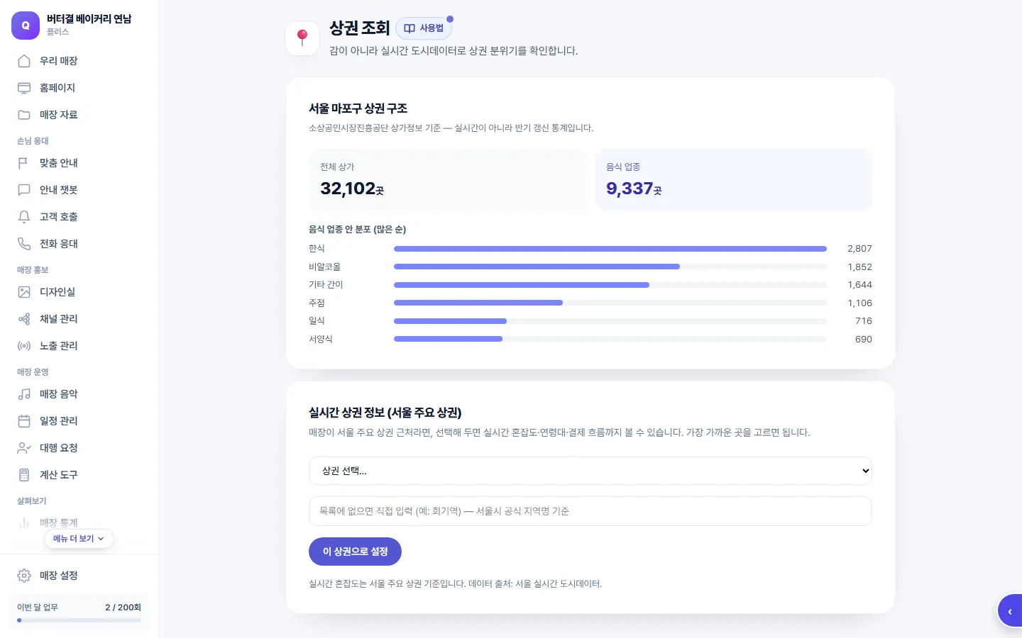 상권 조회 화면 — 우리 동네 상가 현황